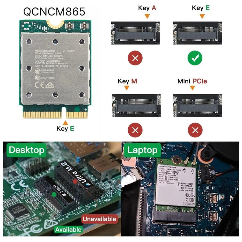 WiFi 7 QCNCM865 M.2 Wireless N - огляд і ціна Woodworking Network
