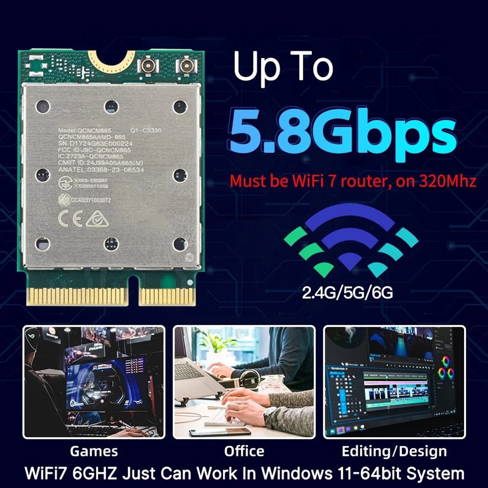 WiFi 7 QCNCM865 M.2 Wireless N - огляд і ціна Woodworking Network