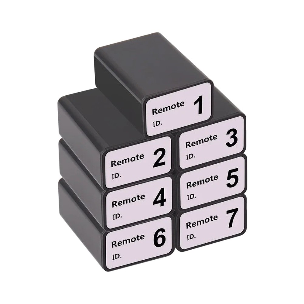 ET Series Compatible ID Remote - огляд і ціна Woodworking Network