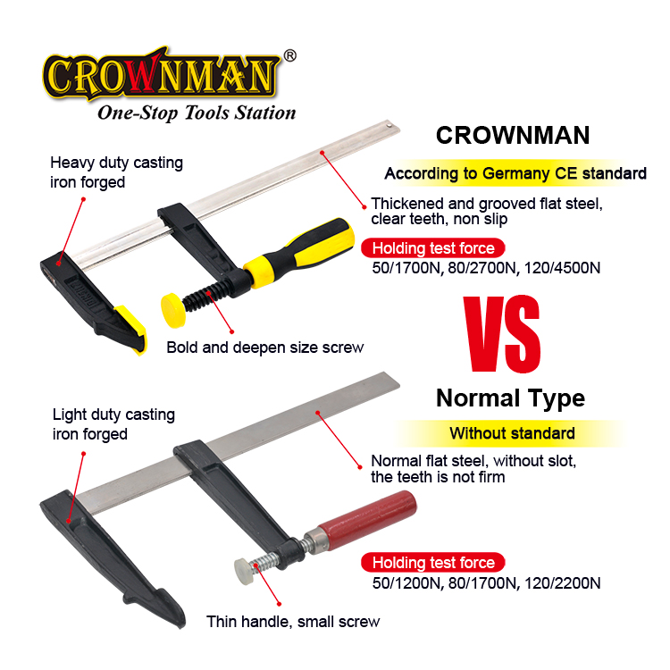 Heavy Duty Woodworking Hand Di - огляд і ціна Woodworking Tool